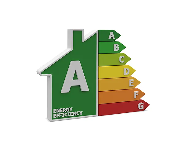 UK Real Estate: What is an EPC? | Ratings Explained